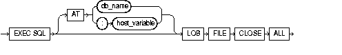 Text description of lobficl.gif follows