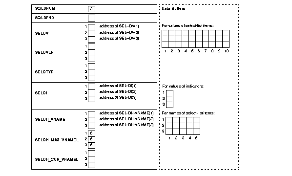 Text description of pco81007.gif follows