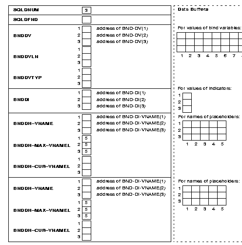 Text description of pco81008.gif follows