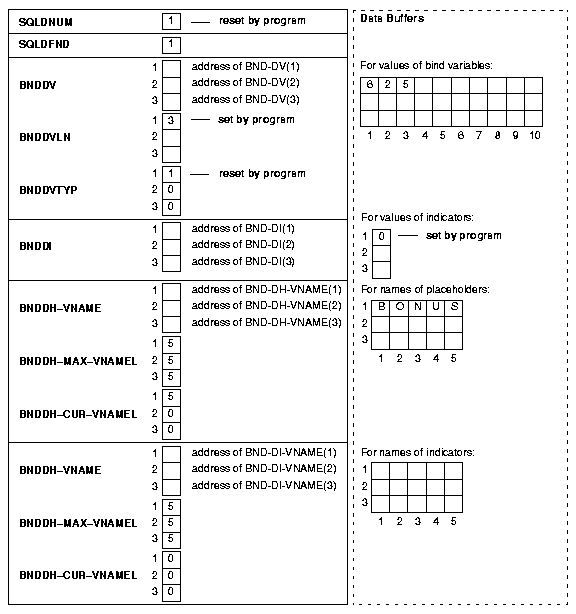 Text description of pco81010.gif follows