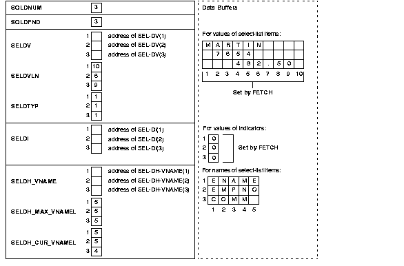 Text description of pco81013.gif follows