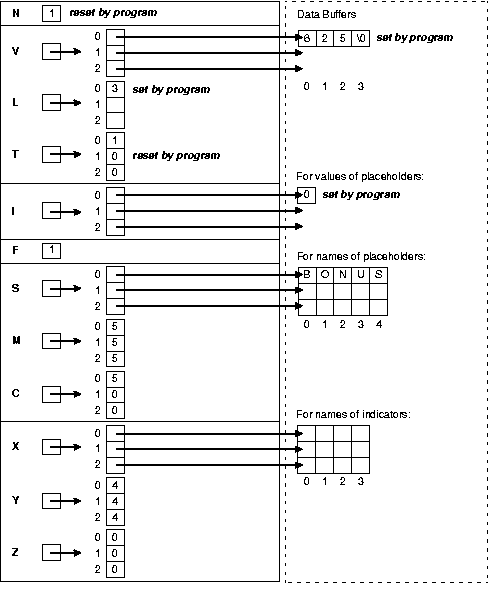 Text description of lnpcc014.gif follows