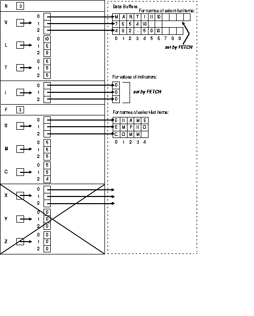 Text description of lnpcc017.gif follows