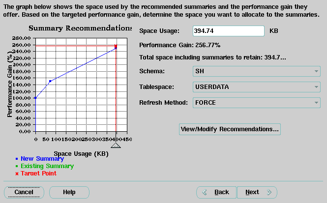 Text description of sarec.gif follows.