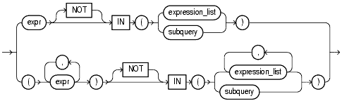 Text description of conditions9.gif follows