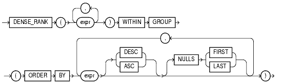 Text description of functions73b.gif follows