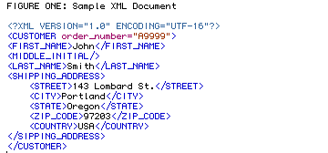 myCustomer_XML